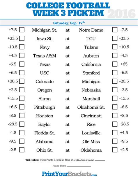 college football vegas spread|NCAAF Odds, Lines and Spreads .